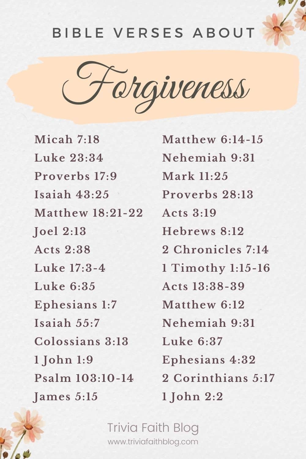 Bible verses about forgiveness