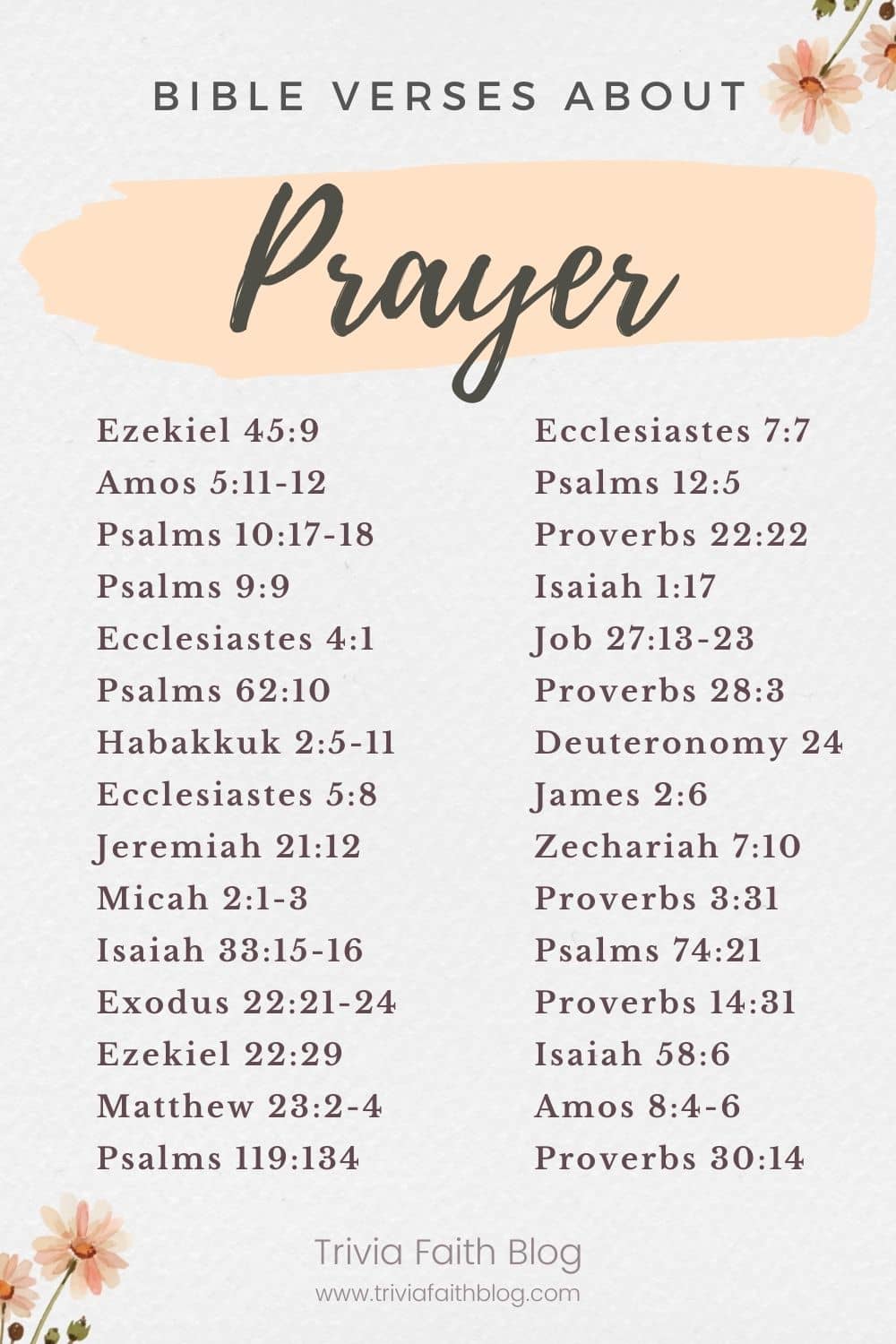 Bible verses about prayer kjv