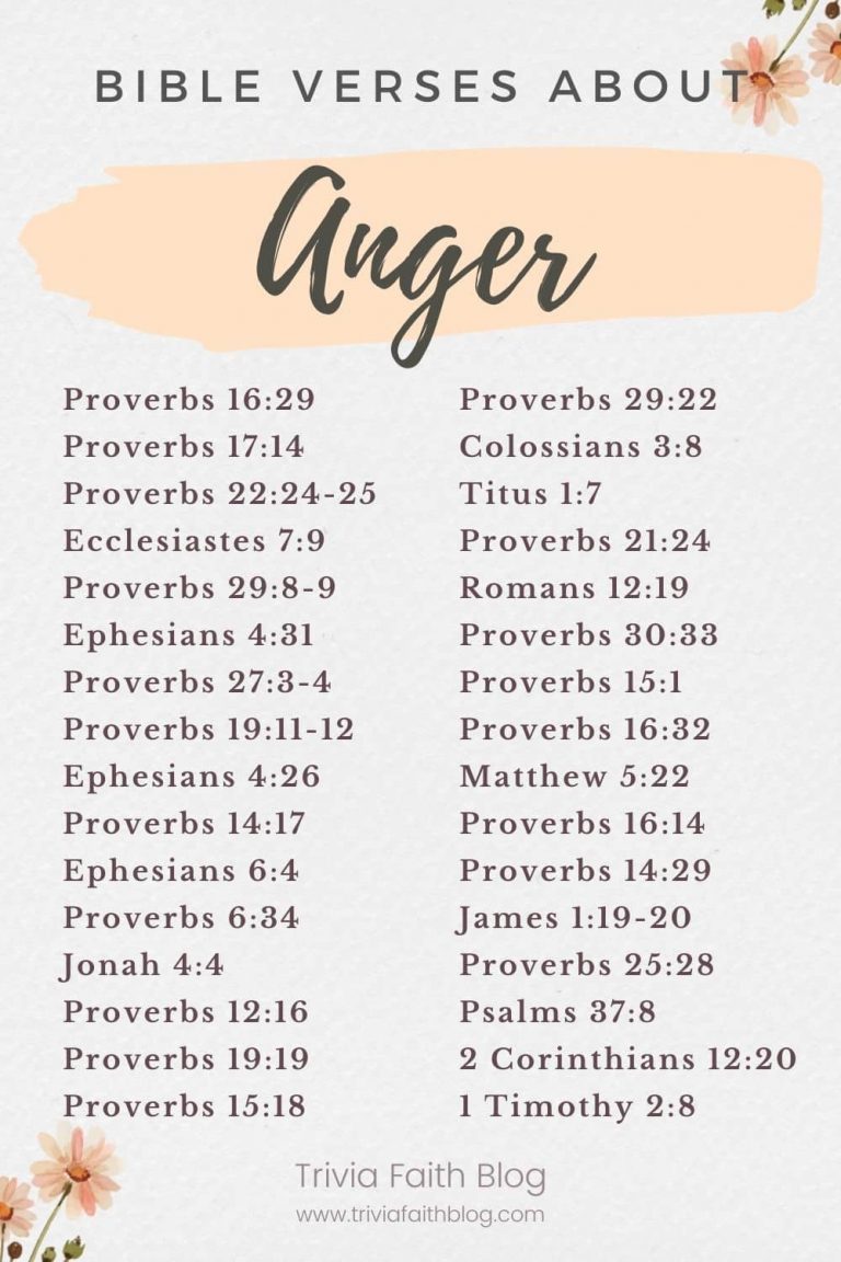 40 Powerful Bible Verses About Anger KJV