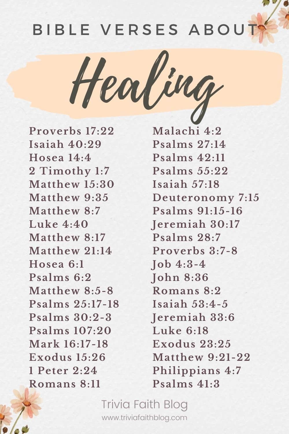 Bible verses about healing