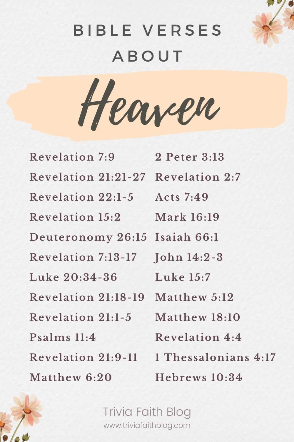 Bible Verses About Heaven