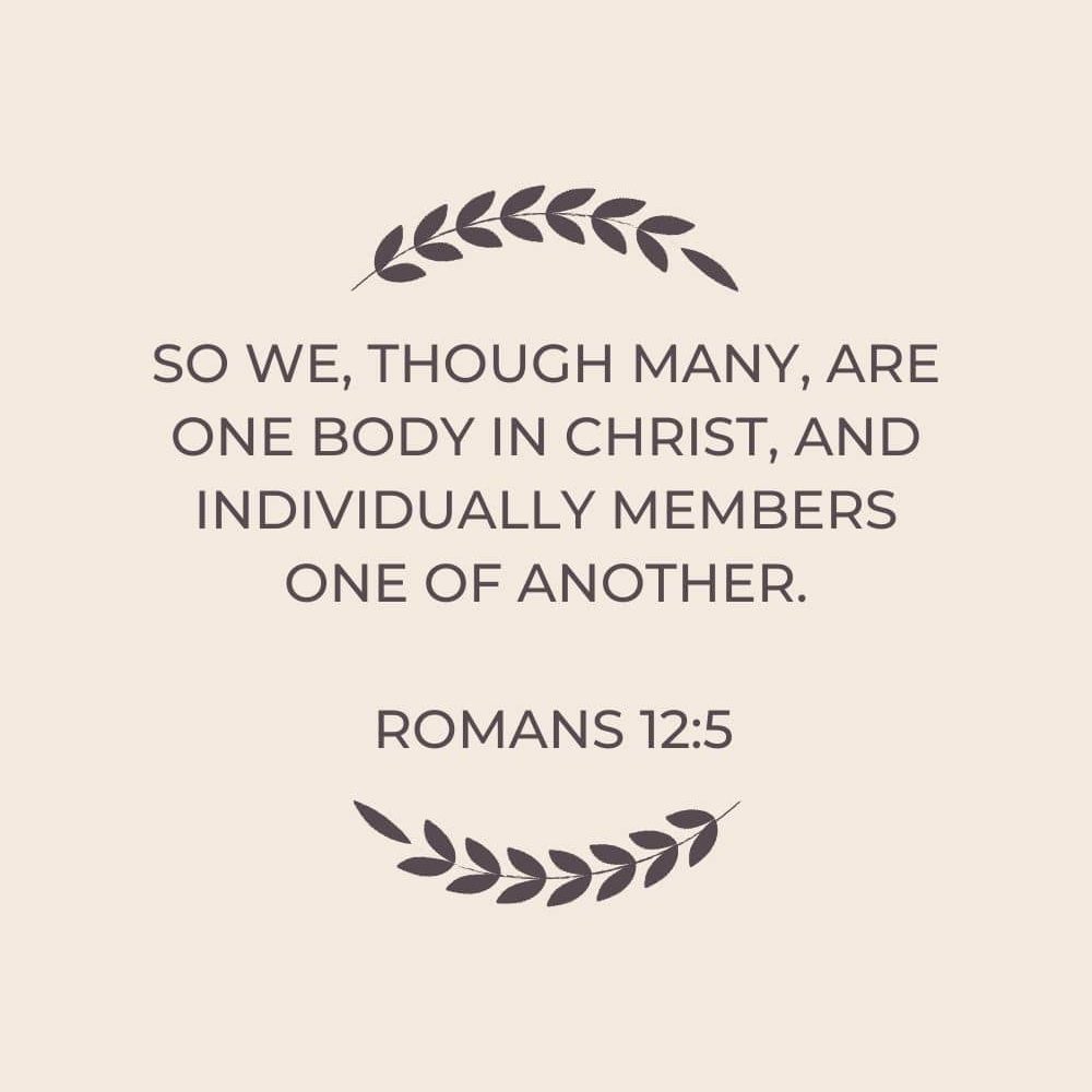 3D So we though many are one body in Christ and individually members one of another. Romans 12 edited