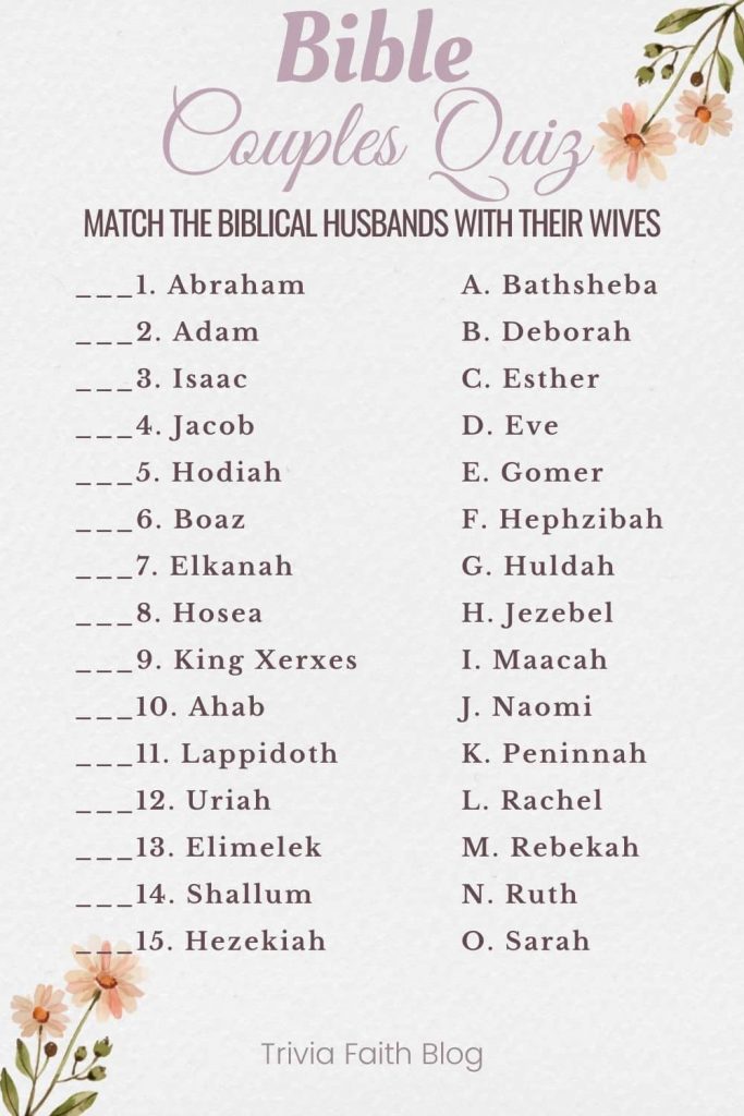 Bible Couples Quiz Free Printables 1
