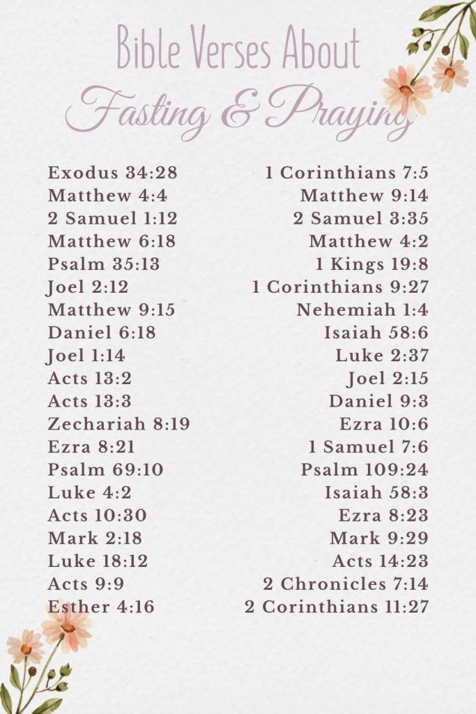 Bible Verses About Fasting and Praying