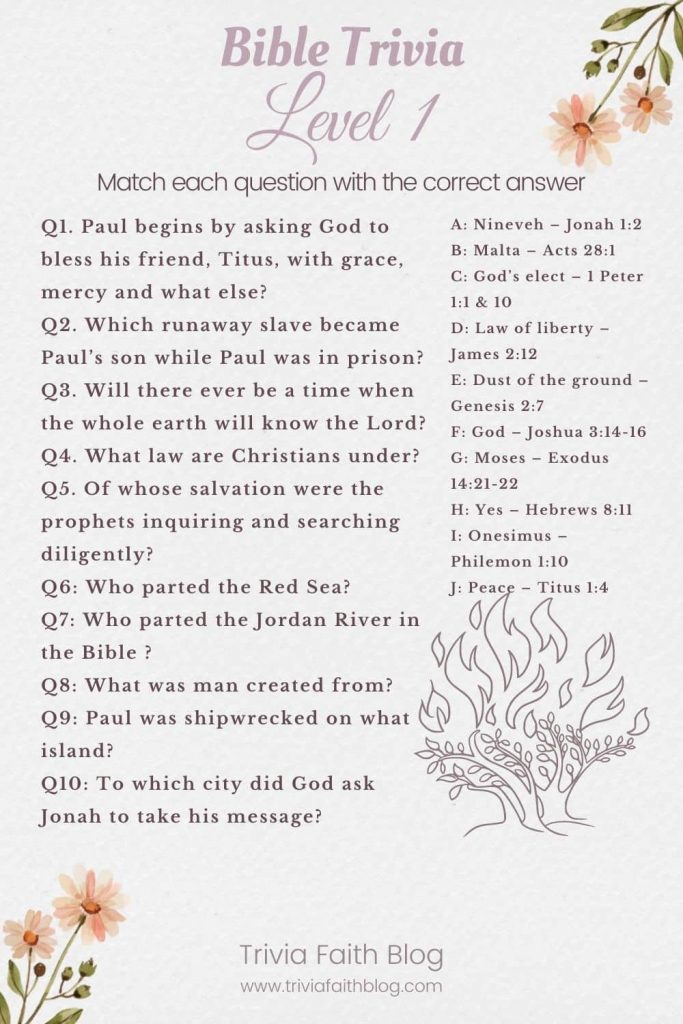 Bible Trivia Level Quiz PDF