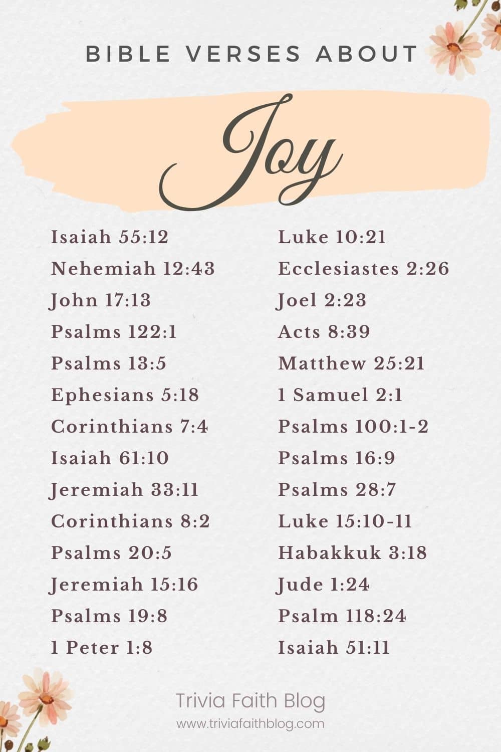 Inspiring Bible Verses For Joy KJV