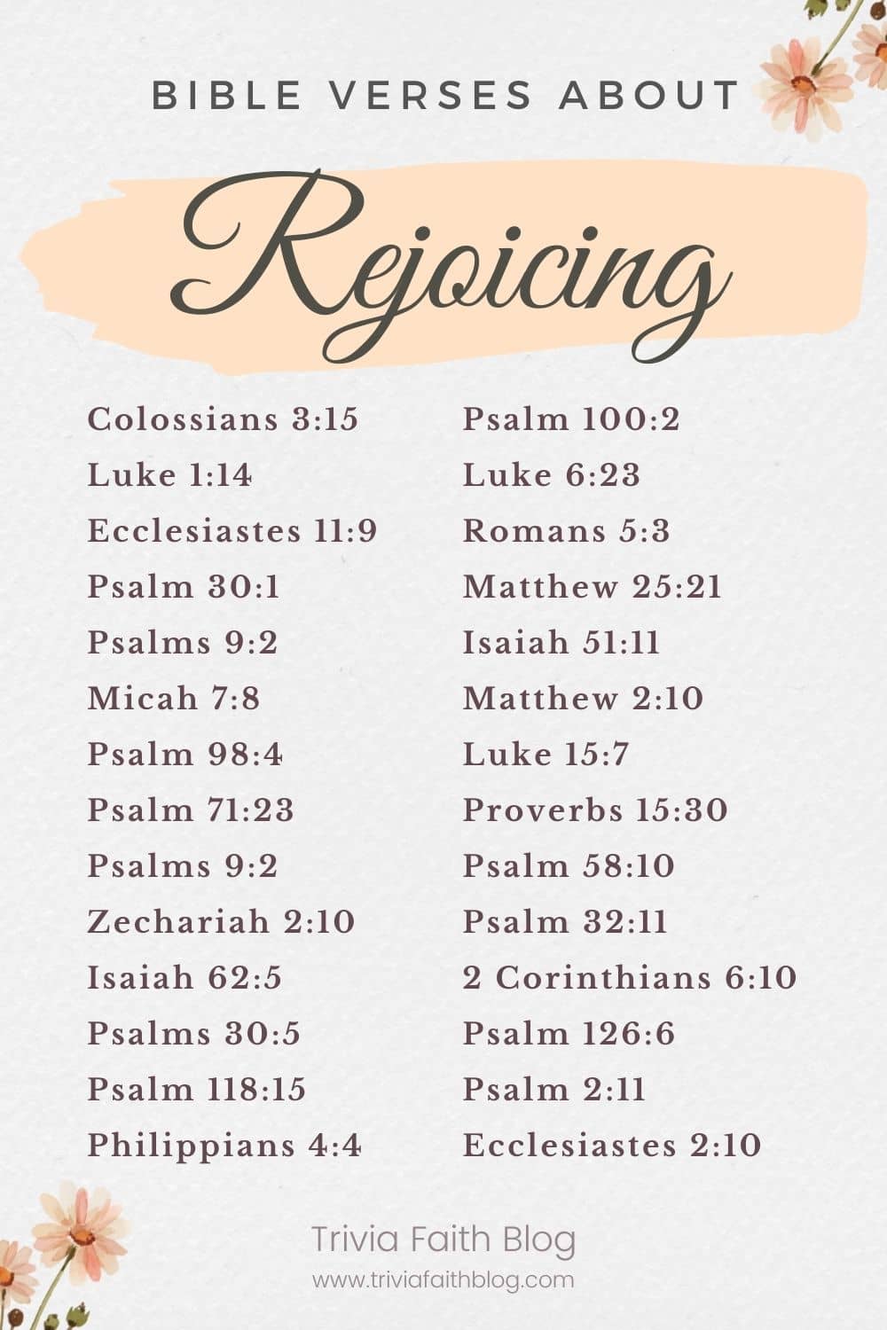 Bible verses about Rejoicing KJV