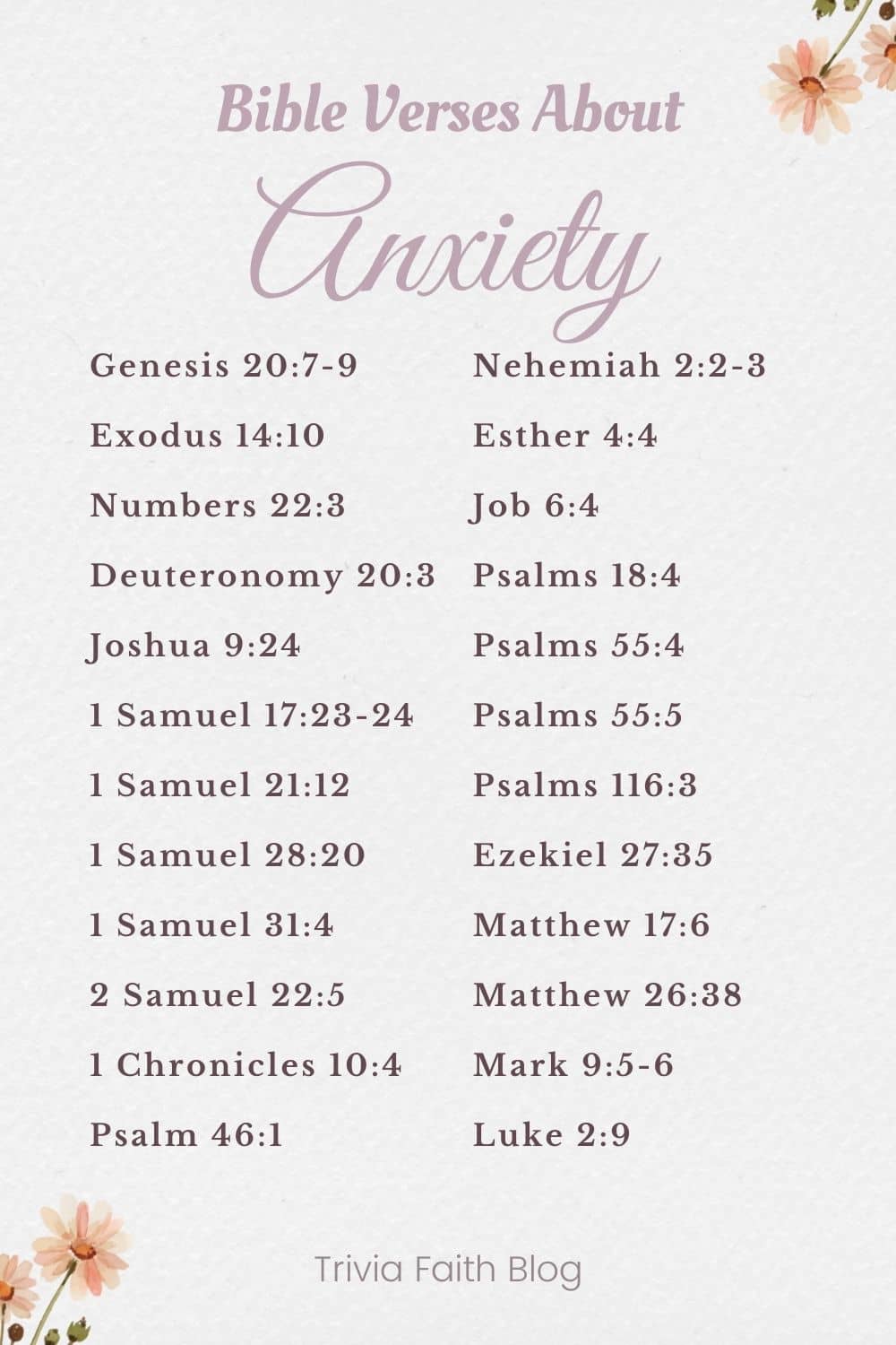 Bible verses about anxiety