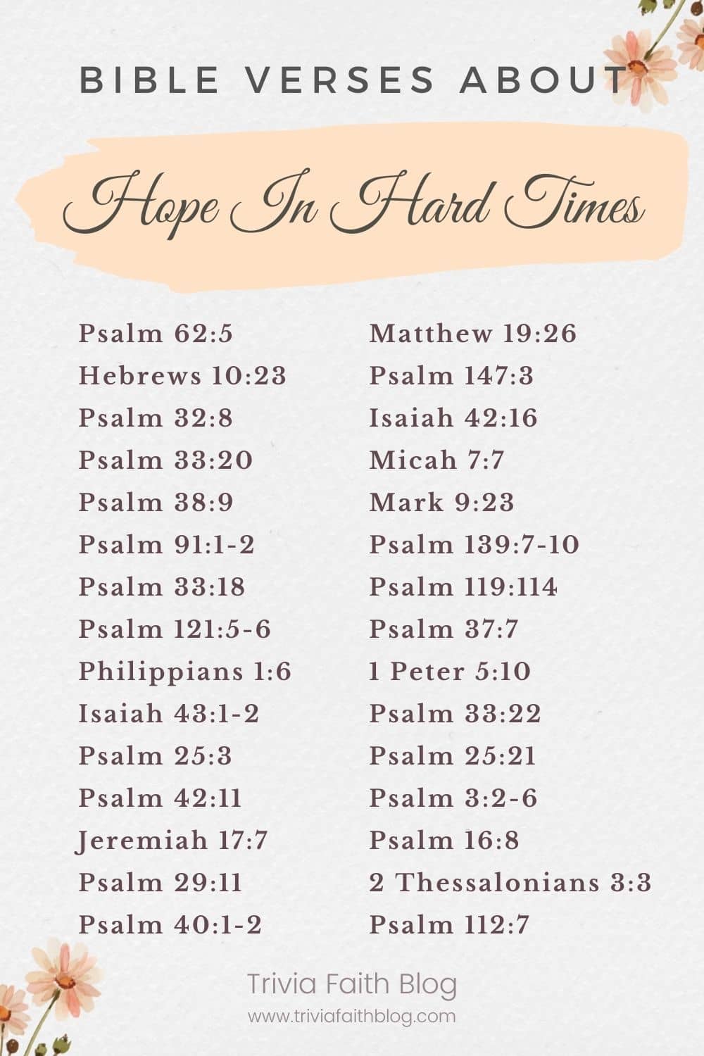 Bible verses about hope in hard times