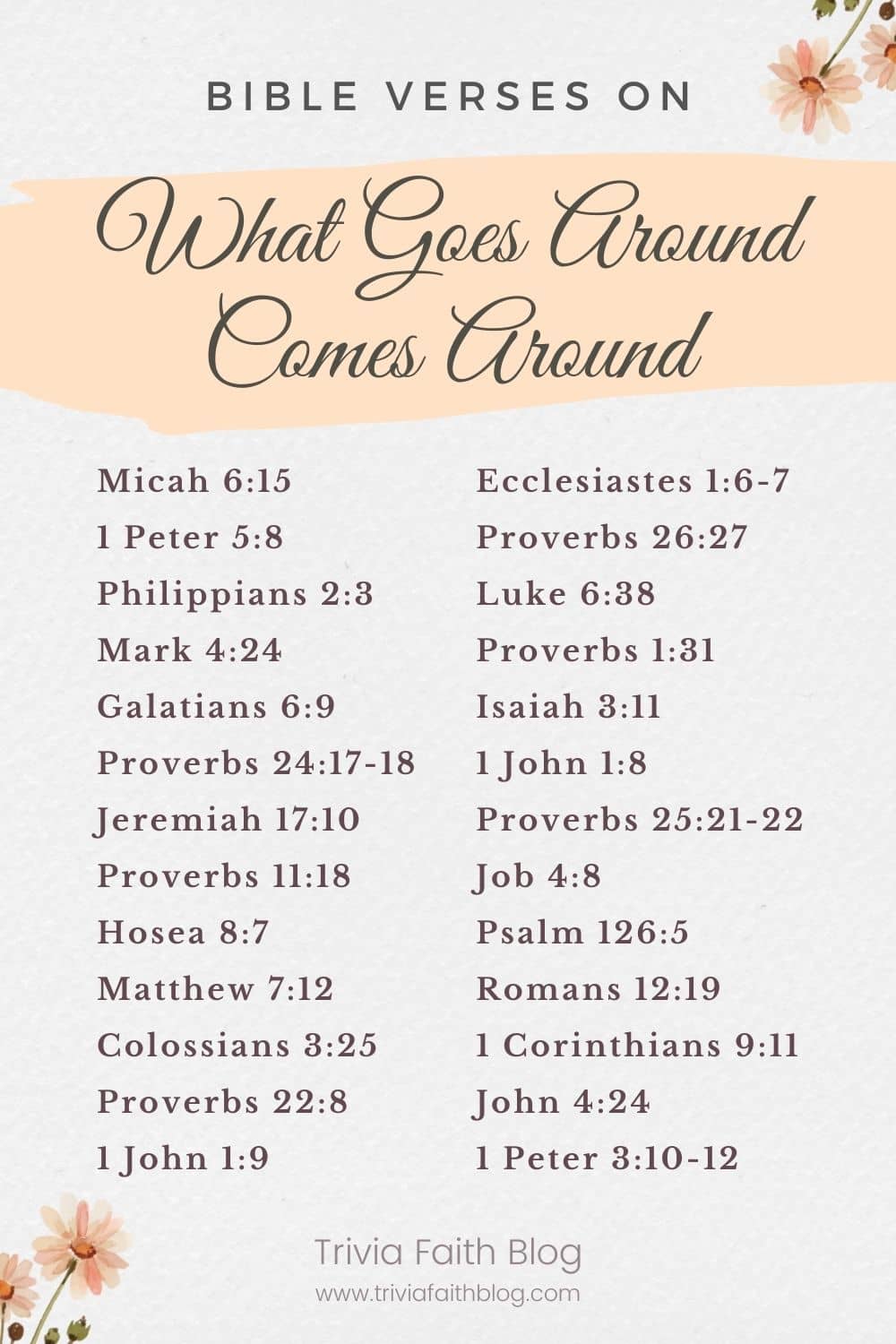 Bible Verses About What Goes Around Comes Around