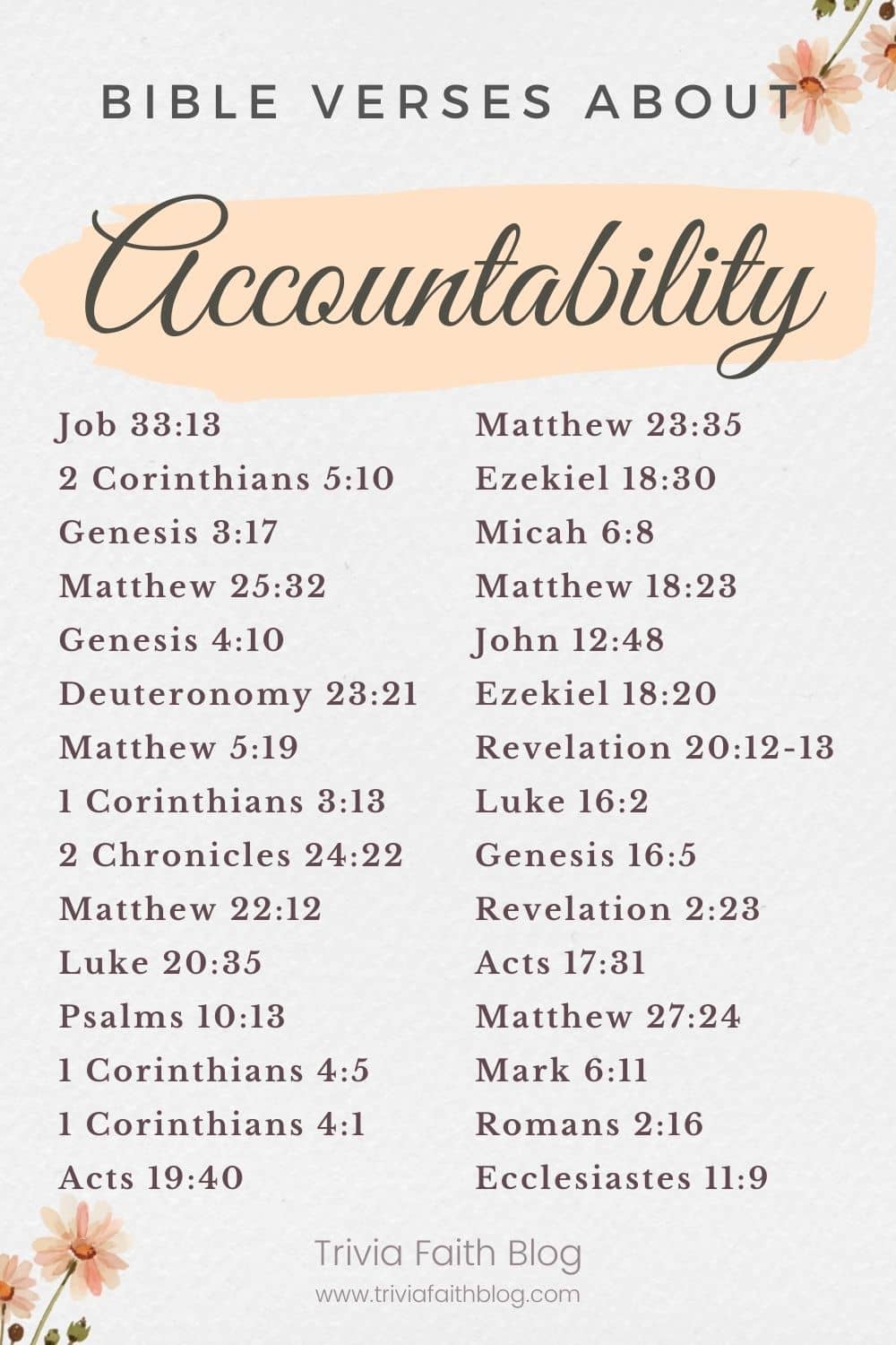 Bible verses about accountability