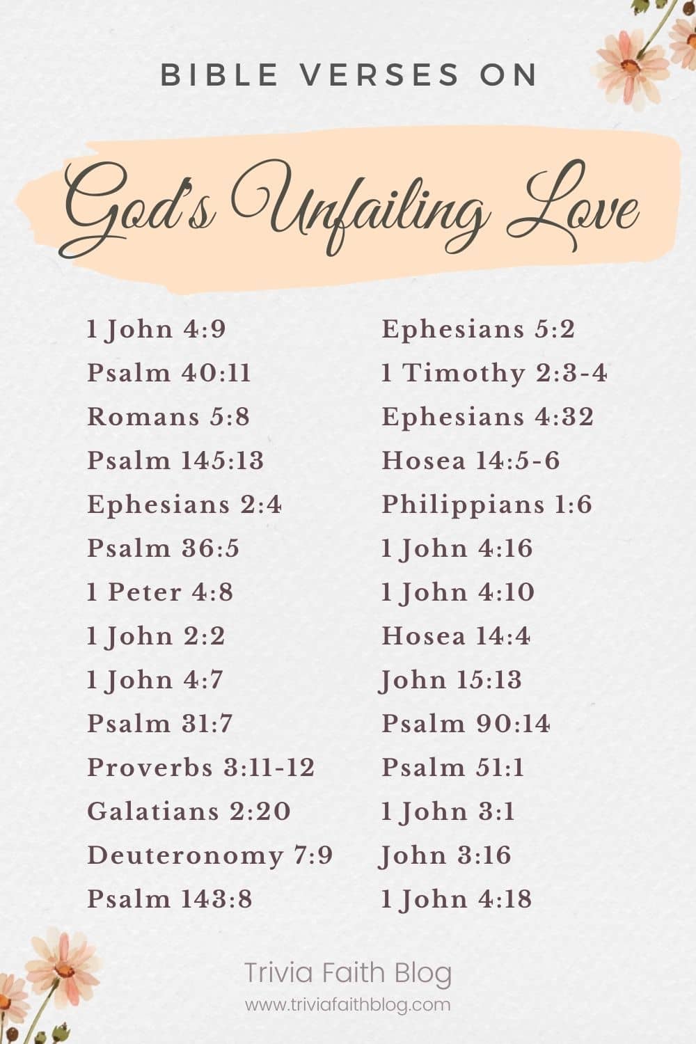 god's unfailing love verses kjv