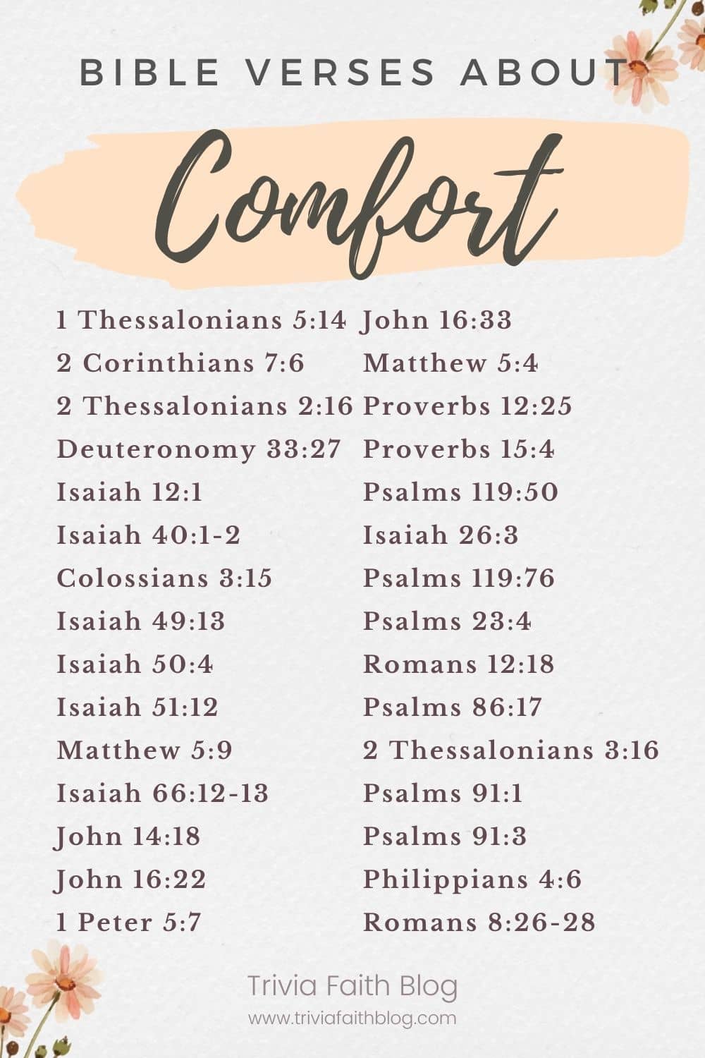 Bible verses about comfort
