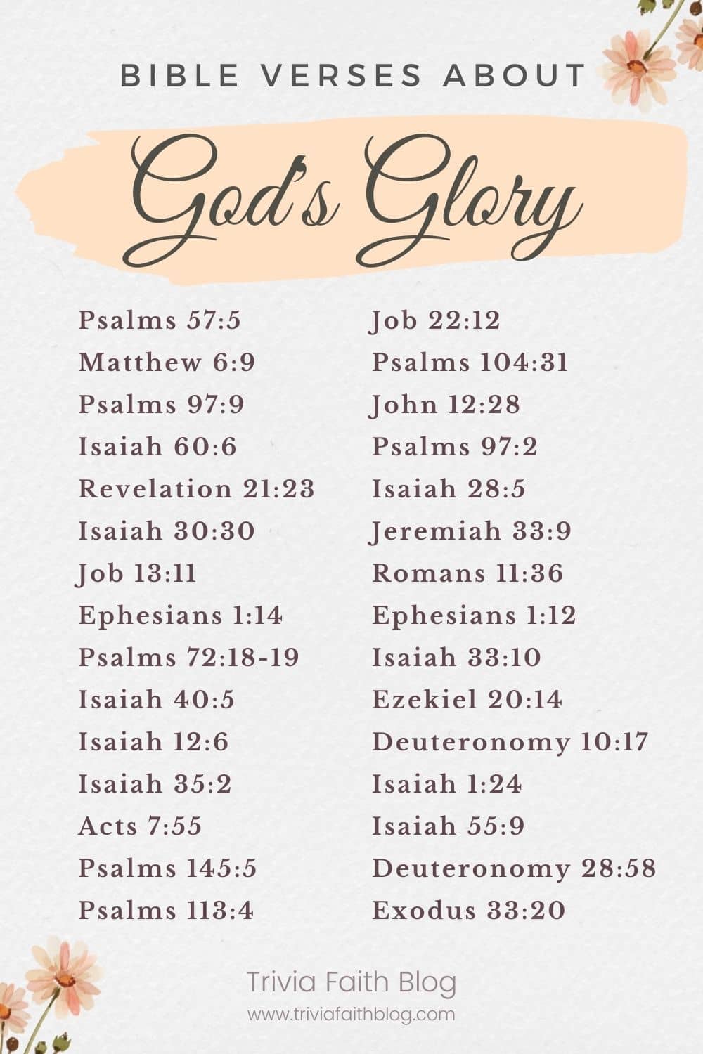 Bible verses about Gods glory kjv