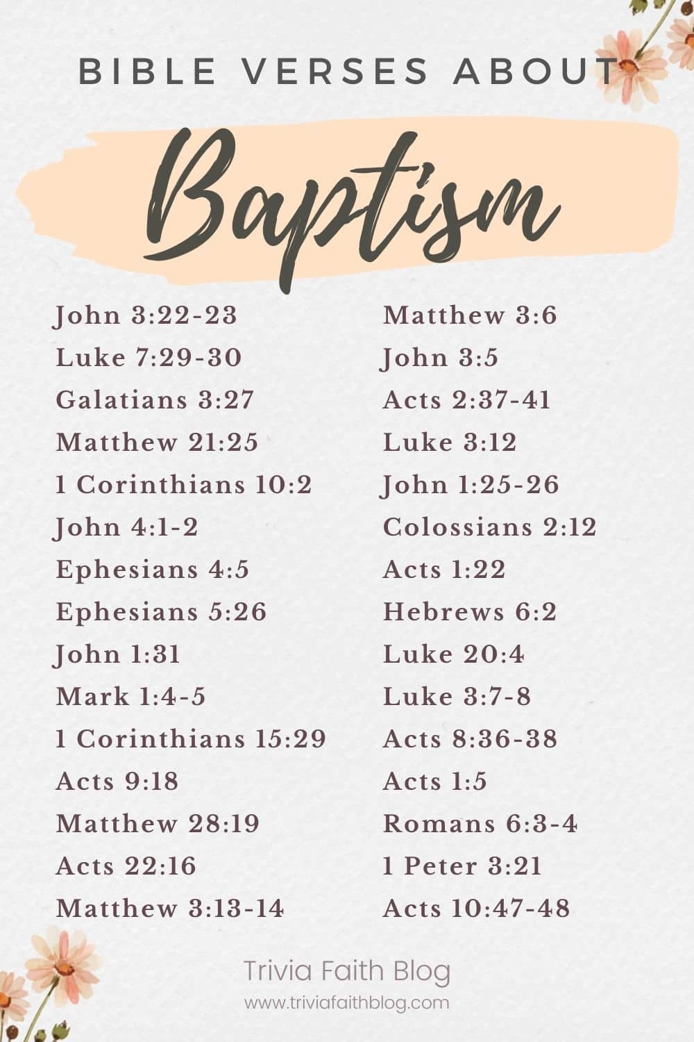 Bible verses about baptism kjv