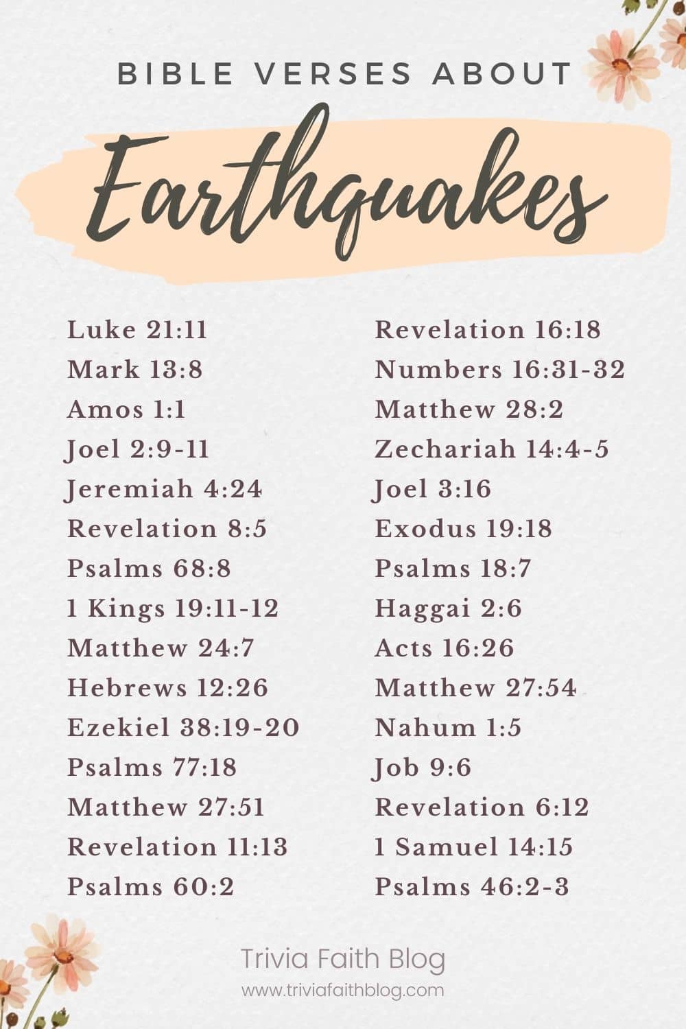 Bible verses about earthquakes kjv