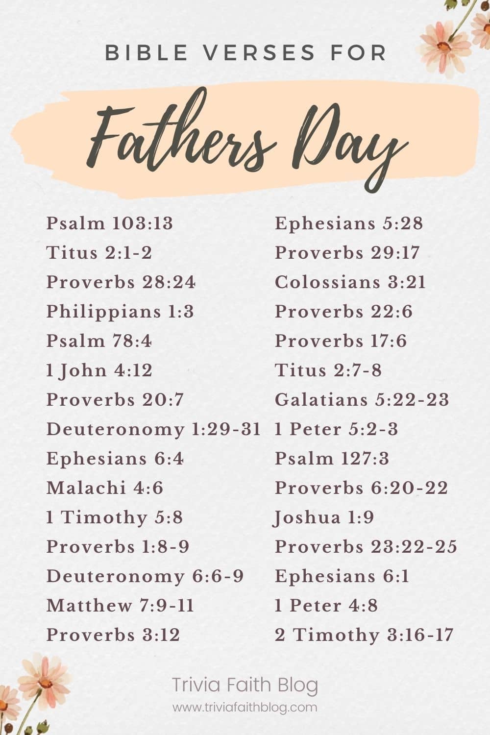 Bible verses about fathers day
