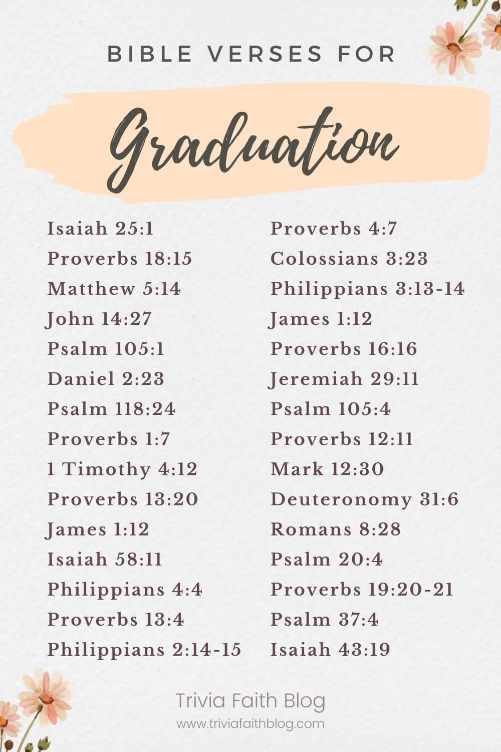 Bible verses about graduation