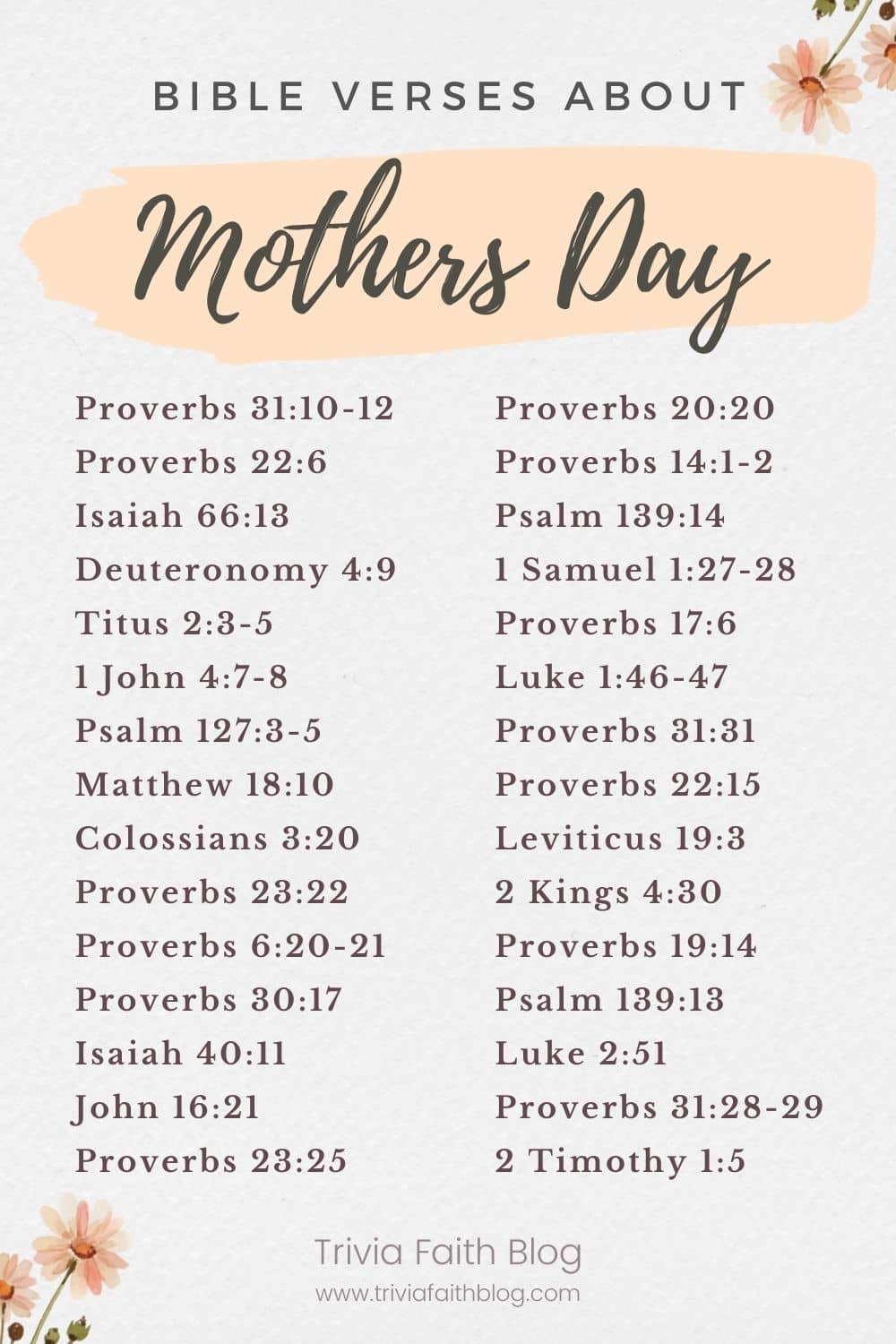 Bible verses about mothers day