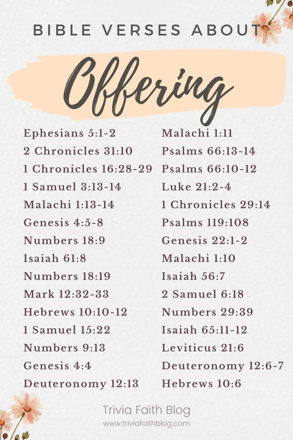 Bible Verses About Tithes and Offering