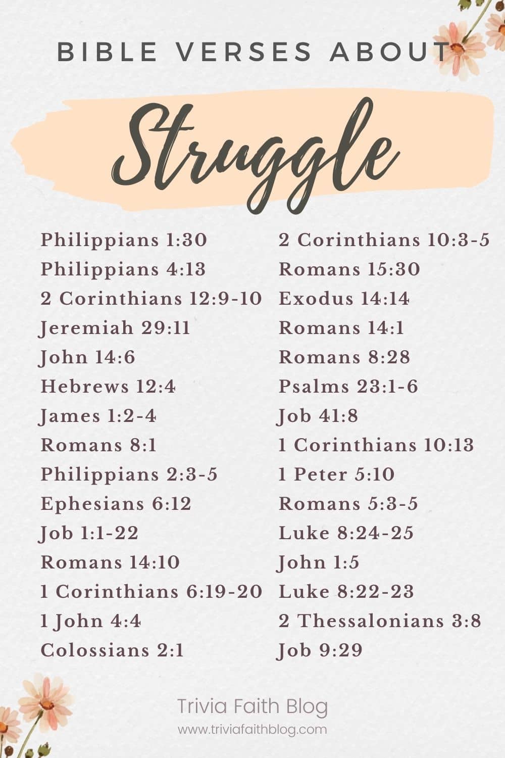 Bible verses about struggle kjv