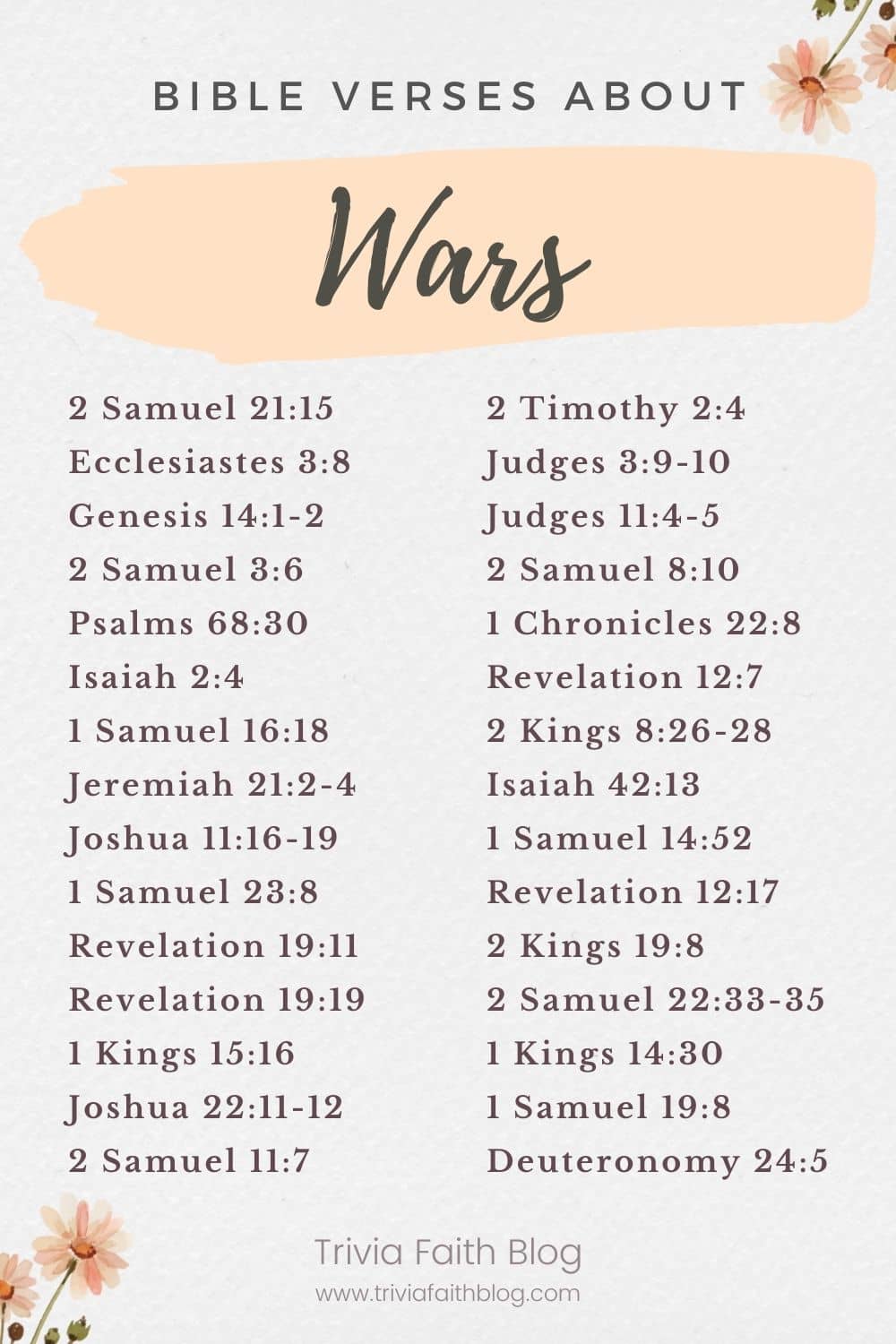 Bible verses about war kjv