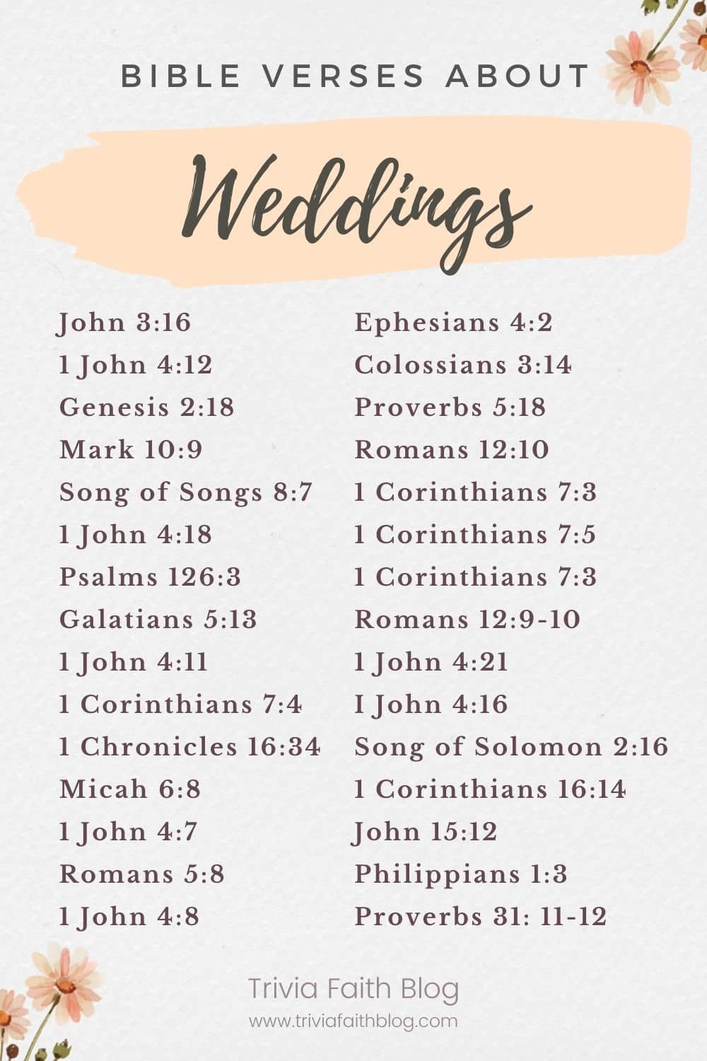 Bible verses for weddings