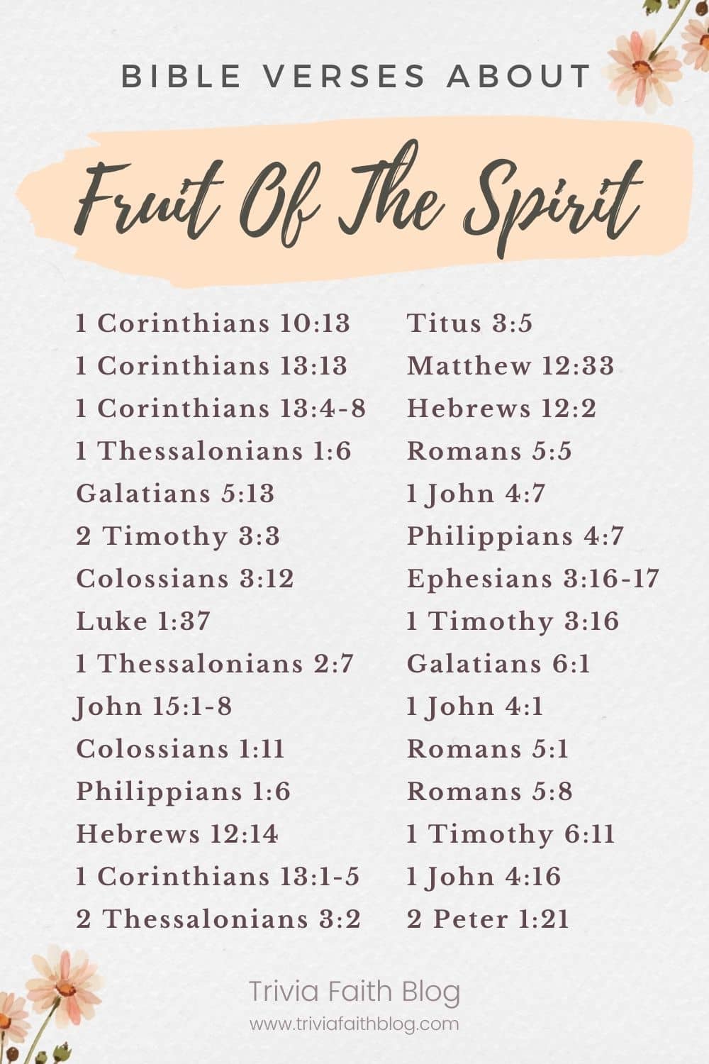 bible verses about fruit of the spirit kjv