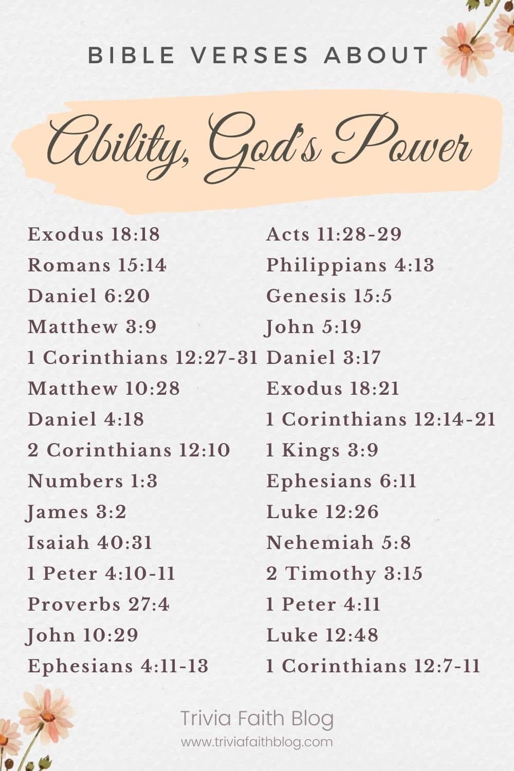 50 Important Bible Verses About Ability, God's Power Kjv