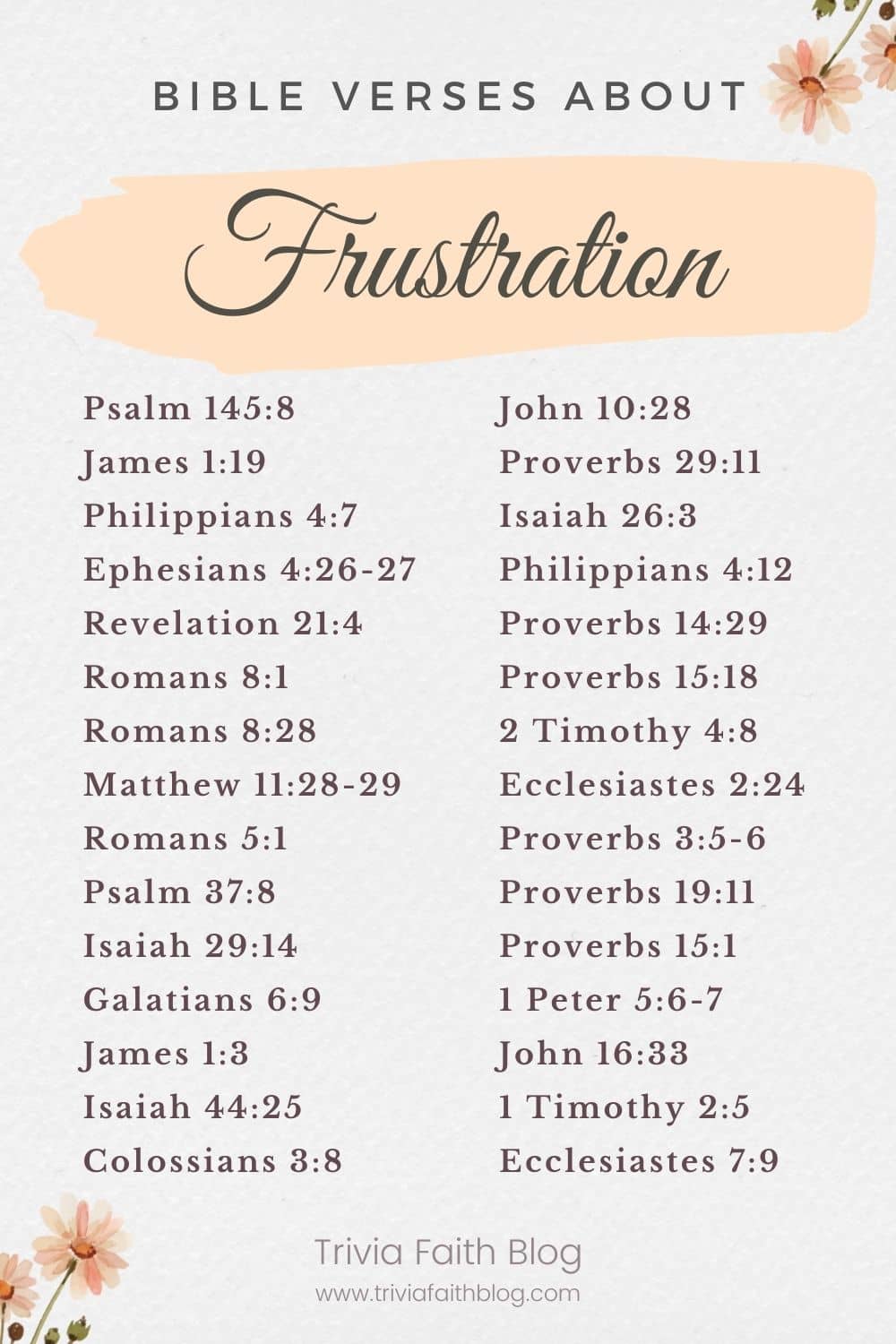 Bible verses about frustration