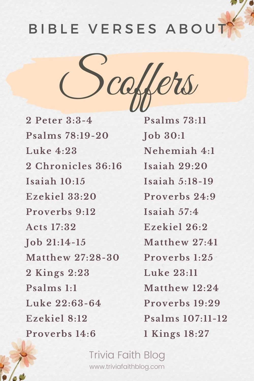 Bible verses about scoffers