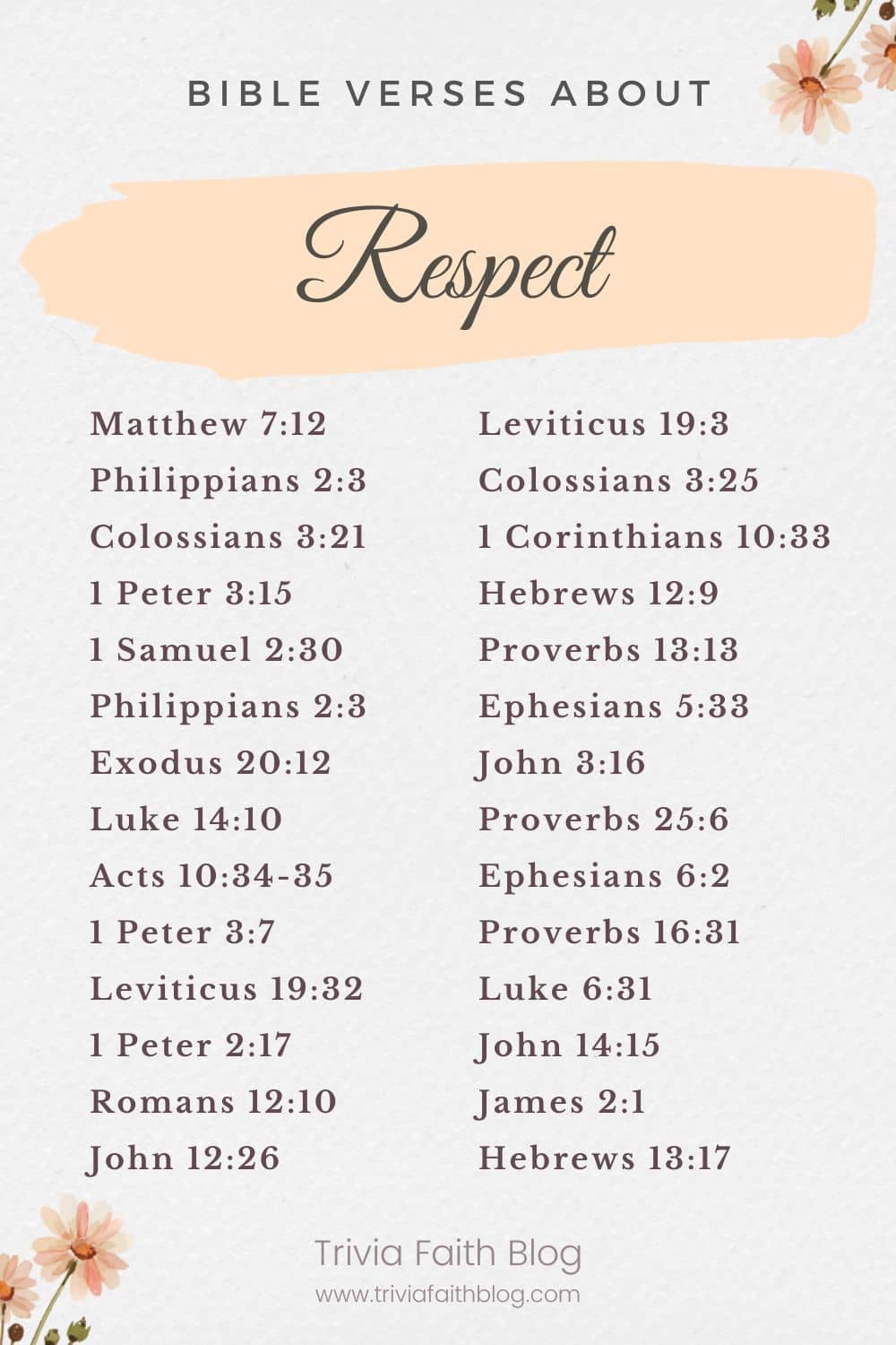Bible verses about respect
Bible Scriptures on Respect