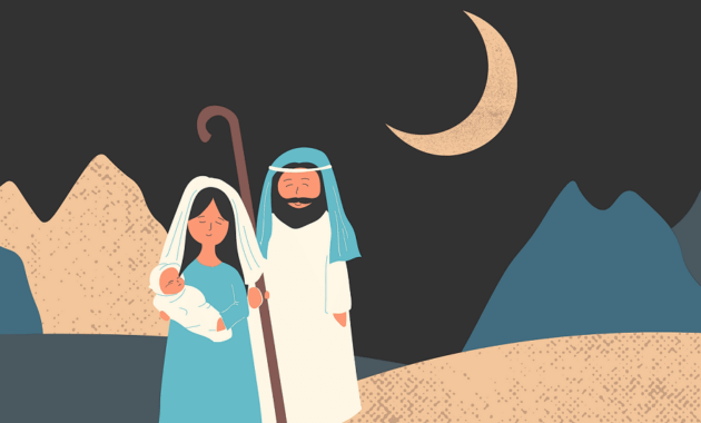 The Birth of Jesus Questions and Answers