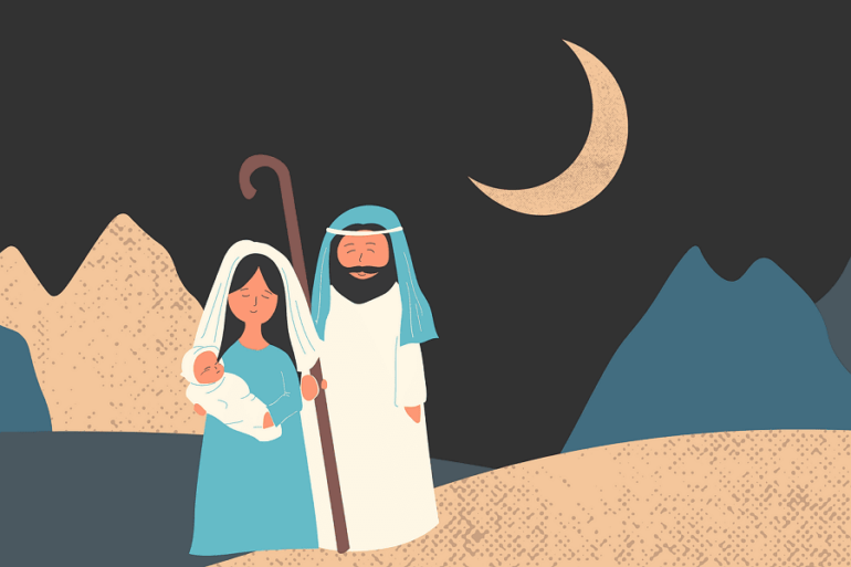 20 Important Birth of Jesus Quiz