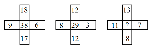 find the missing sequence