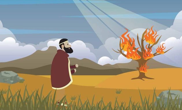 Moses And The Burning Bush Questions and Answers
