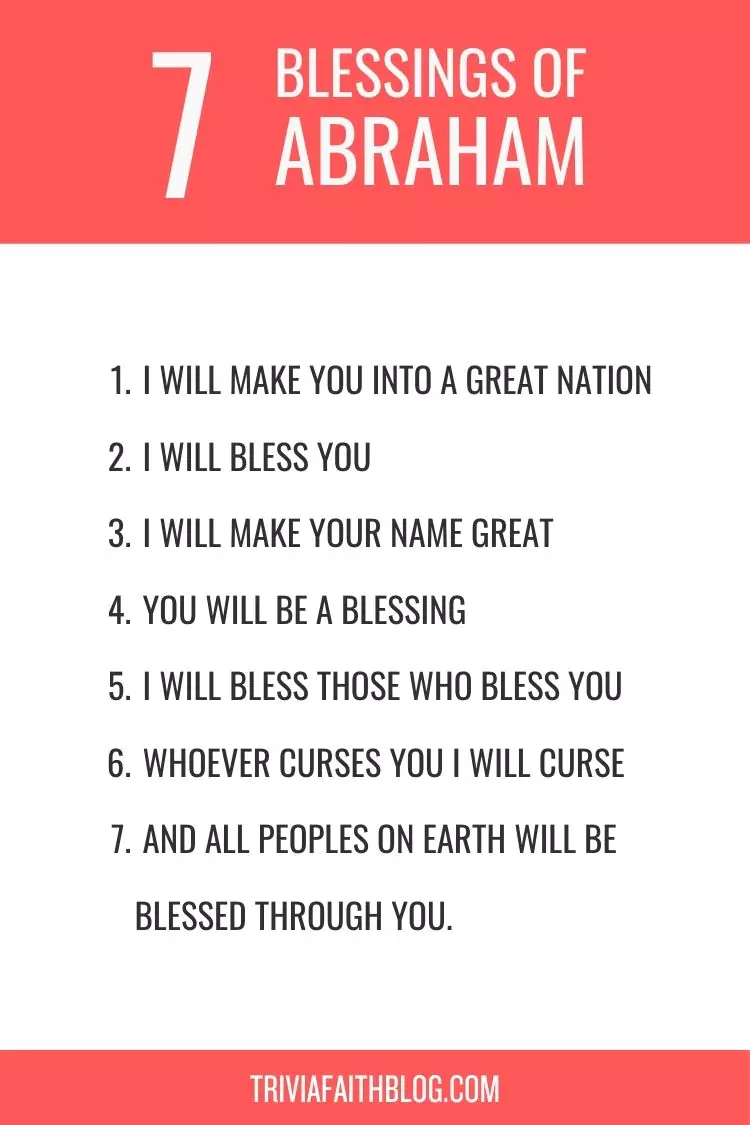 The 7 Blessings of Abraham